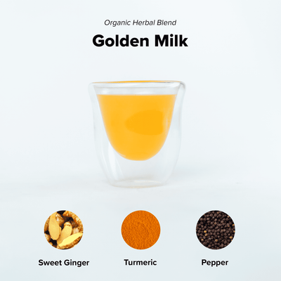 Golden Milk | Set of 12 Bamboo Pouches