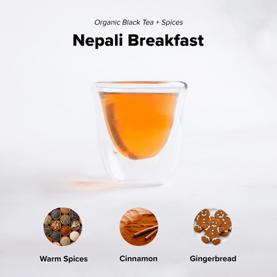 Nepali Breakfast | Set of 12 Bamboo Pouches